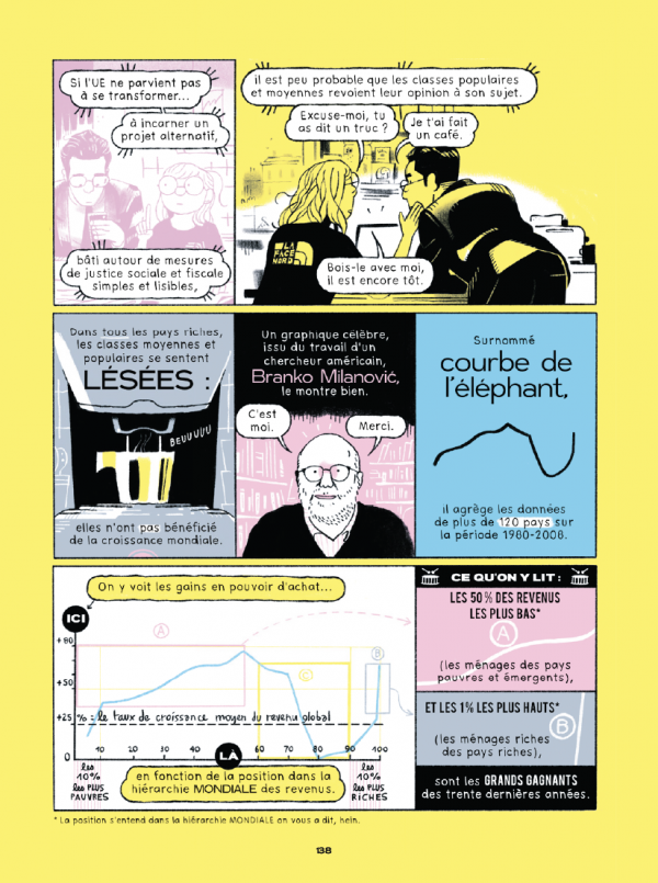 Benjamin Adam - illustrateur - Nantes Capital & Idéologie