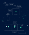 Benjamin Adam - illustrateur - Nantes Soon